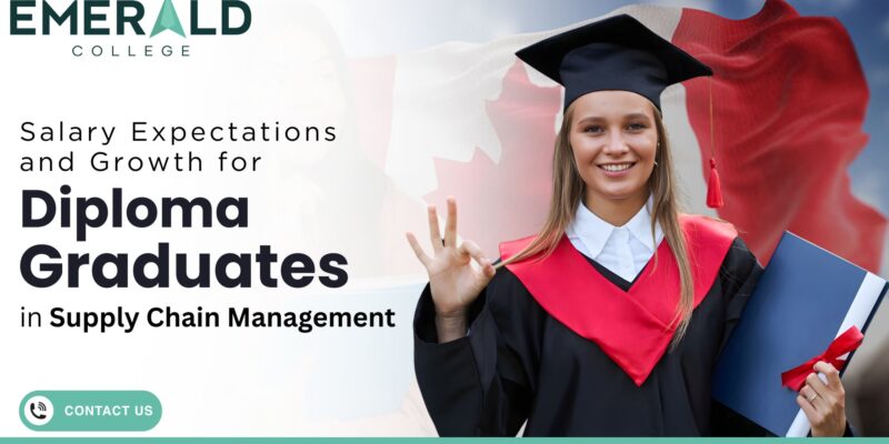 supply chain management